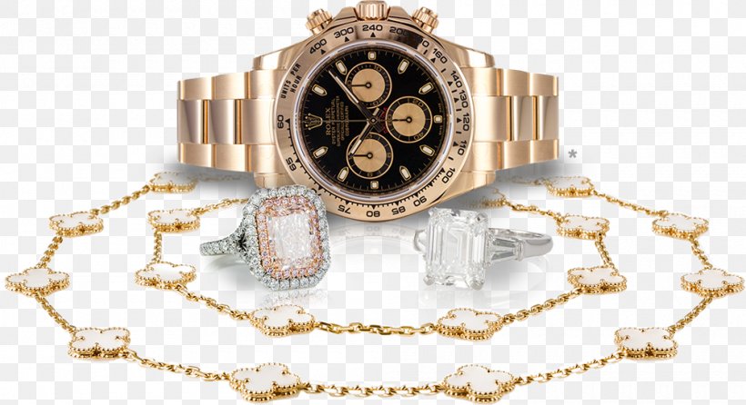 Jewelry and Watches